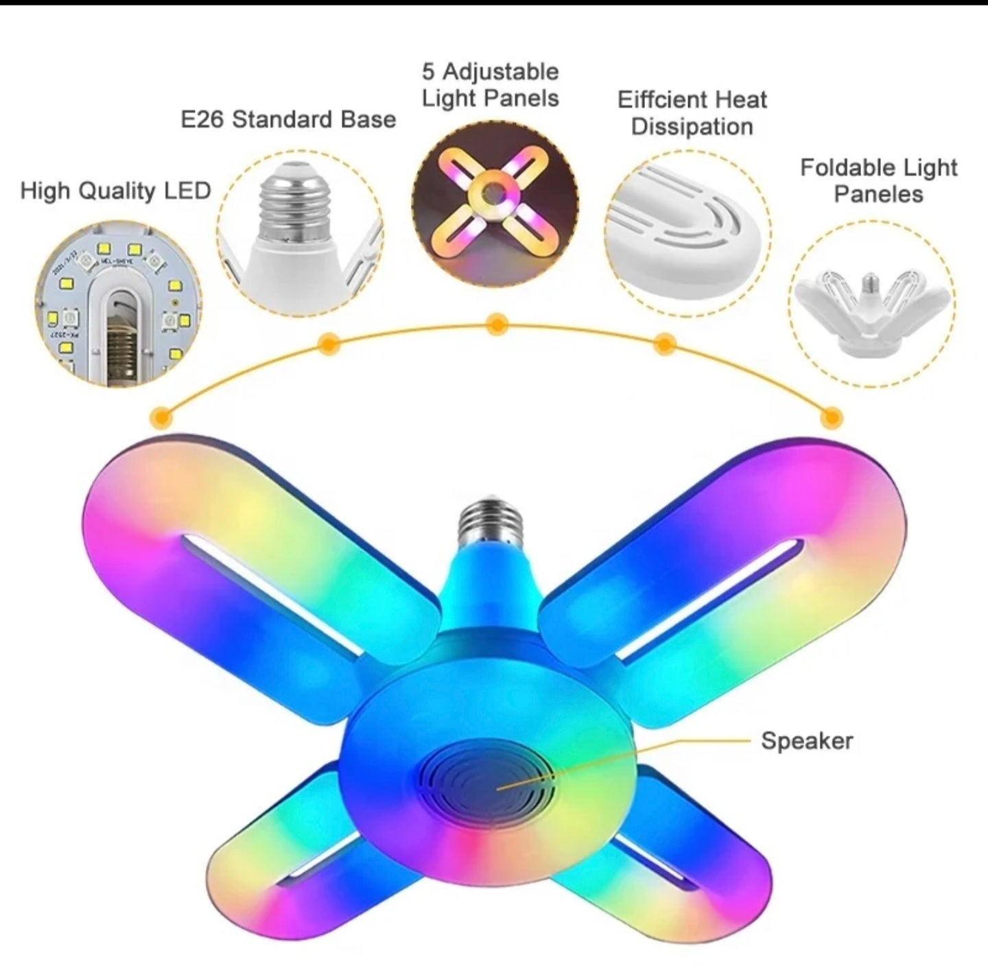 💡🎶 Foco LED Parlante Bluetooth – Iluminación y Sonido en un Solo Dispositivo 🔥🔊